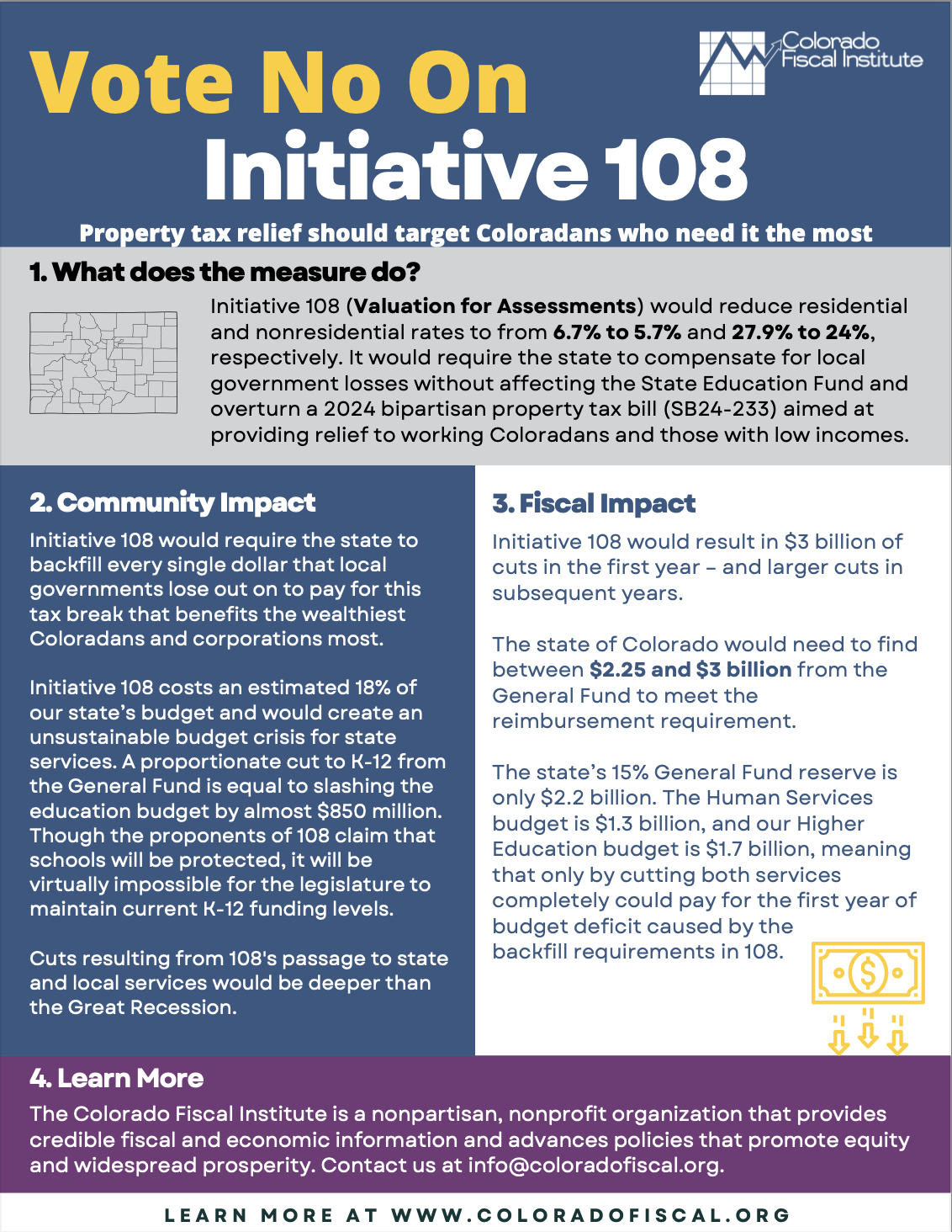 Initiative 108 Factsheet Thumbnail