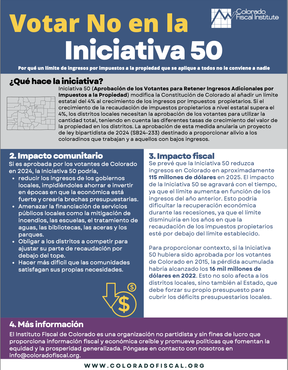 Initiative 50 Factsheet Thumbnail Spanish