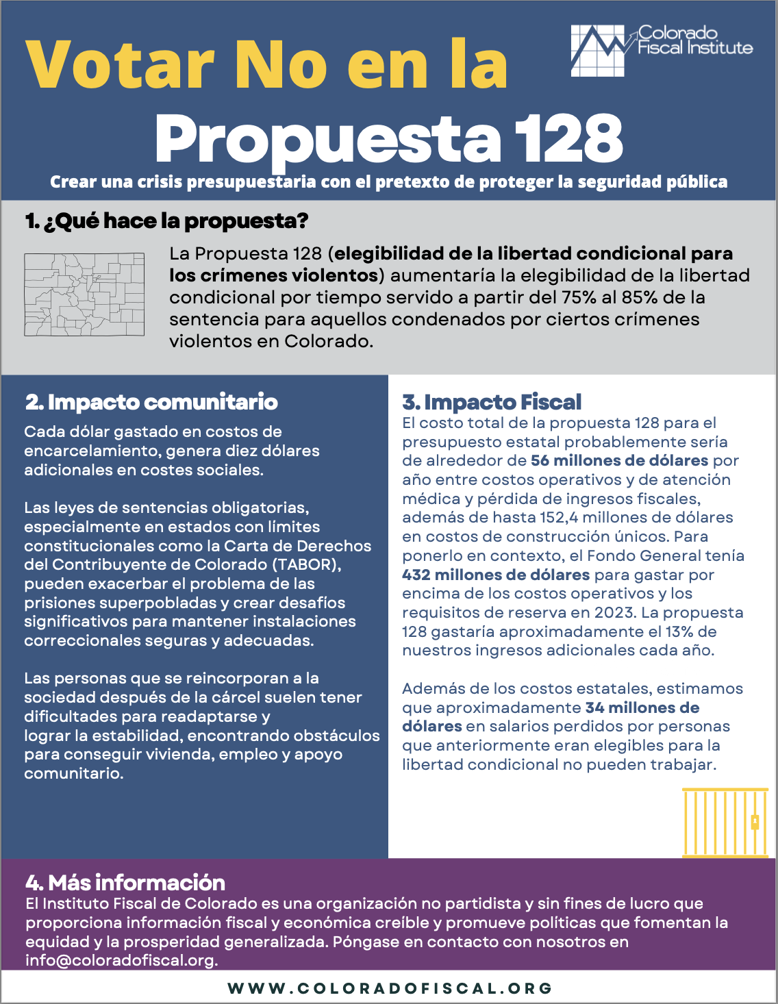 Proposition 128 Factsheet Thumbnail Spanish