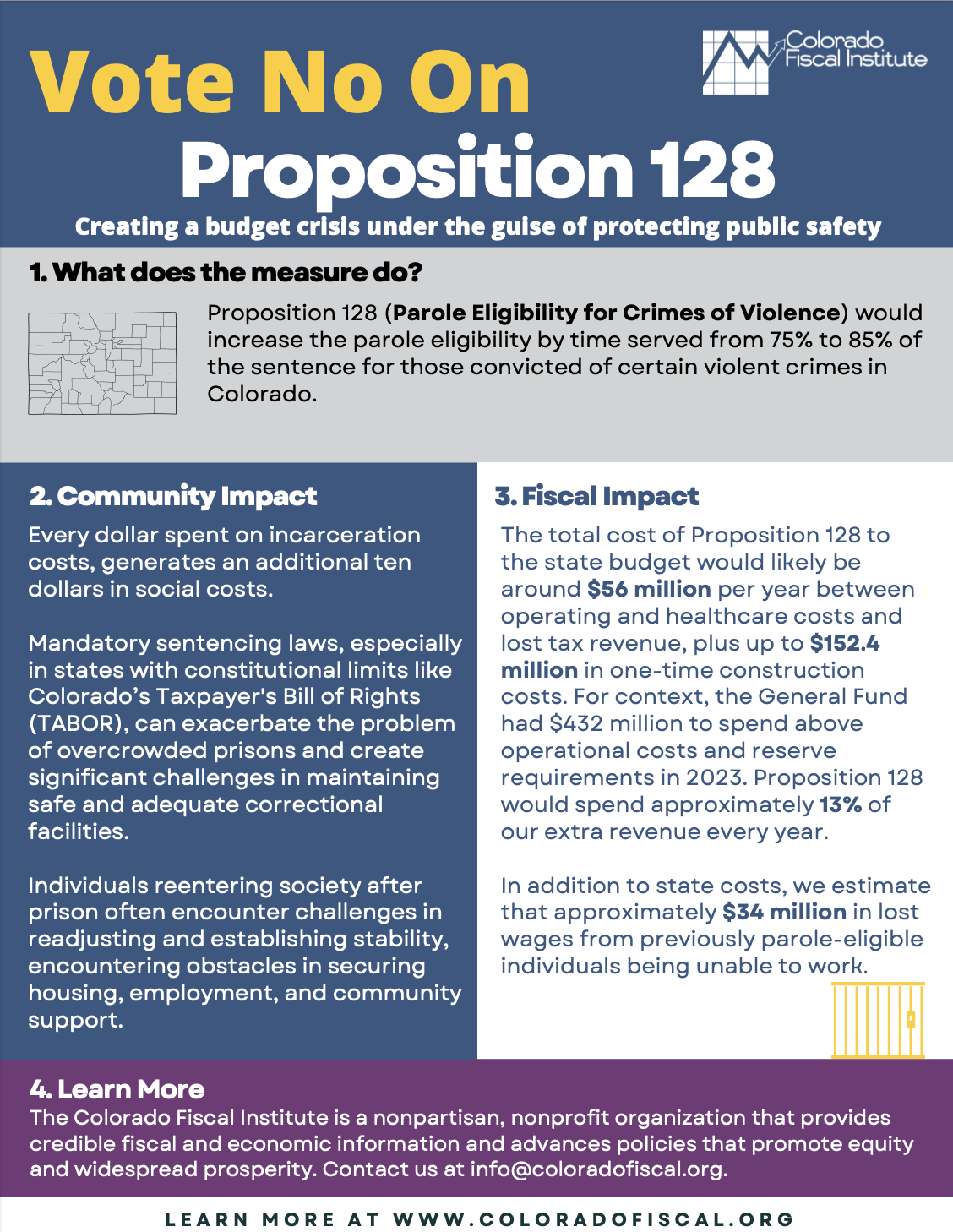 Proposition 128 Factsheet Thumbnail